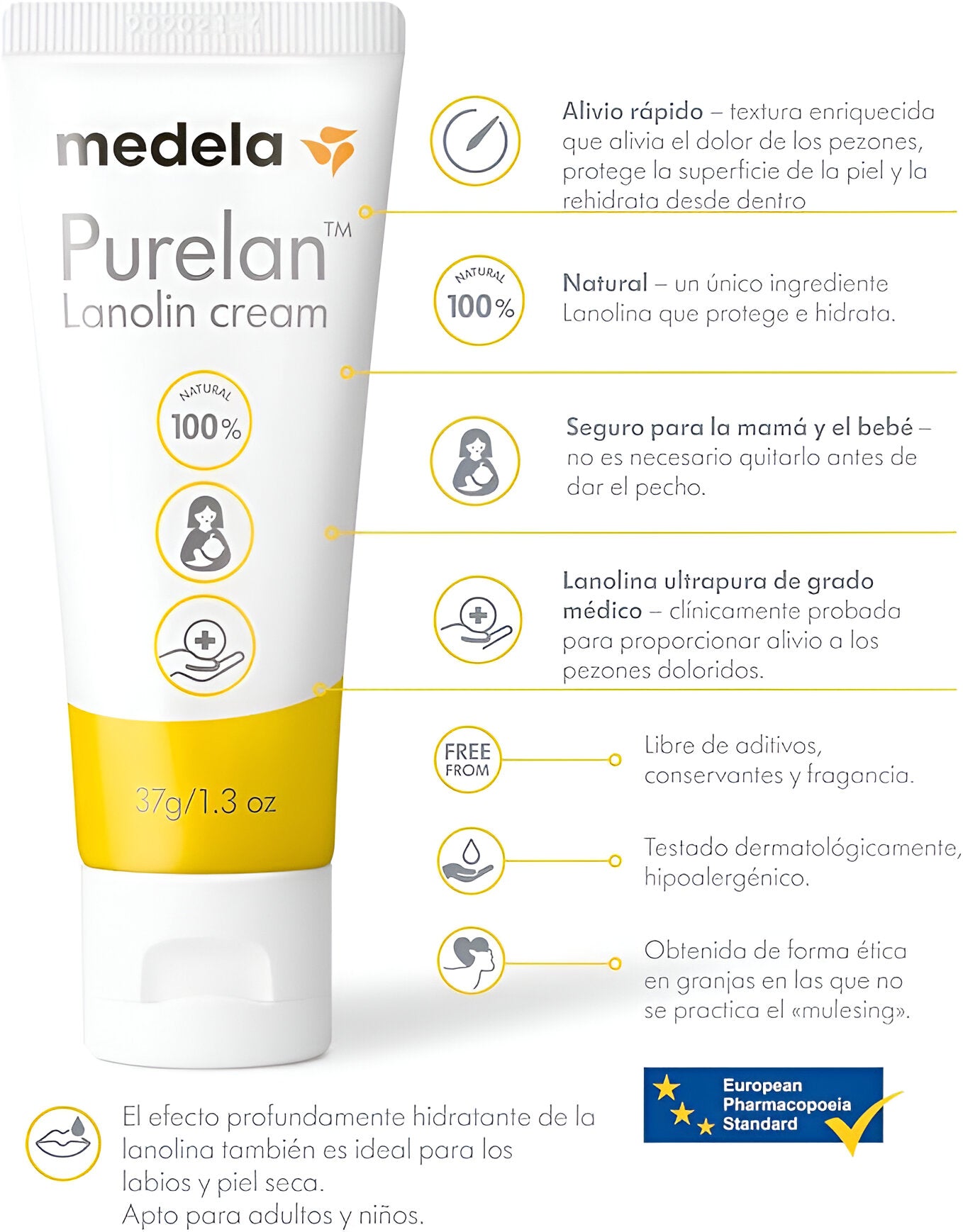 Medela Purelan